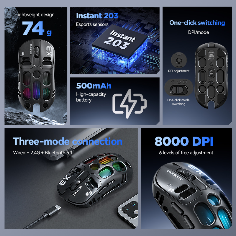 Mouse Gaming T-WOLF X3 Tri-mod - Gaming Accessories To Sell ulasan dan harga